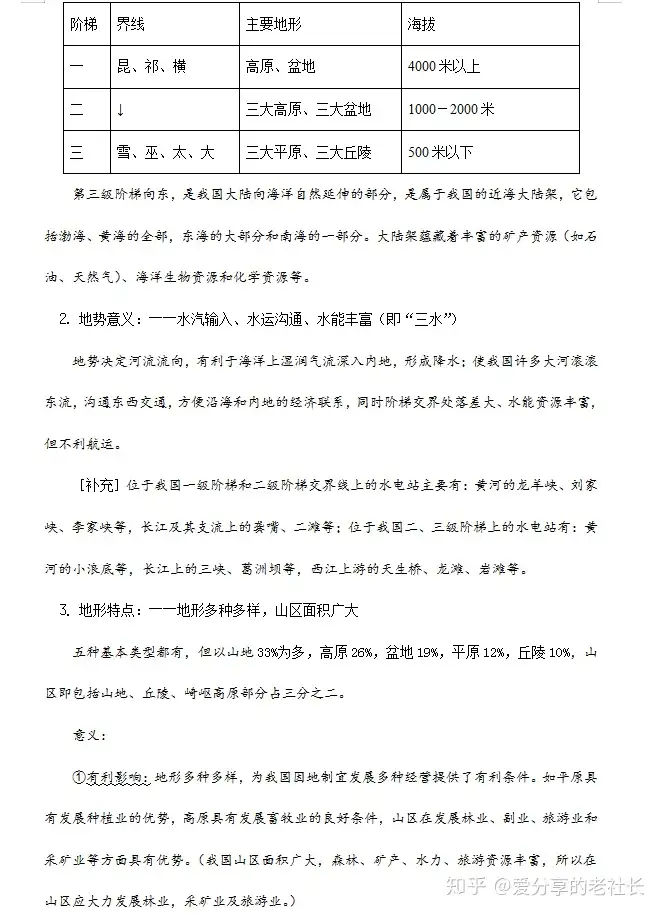 中国地理高考复习笔记归纳总结，高中文科生需背熟，54页超详细