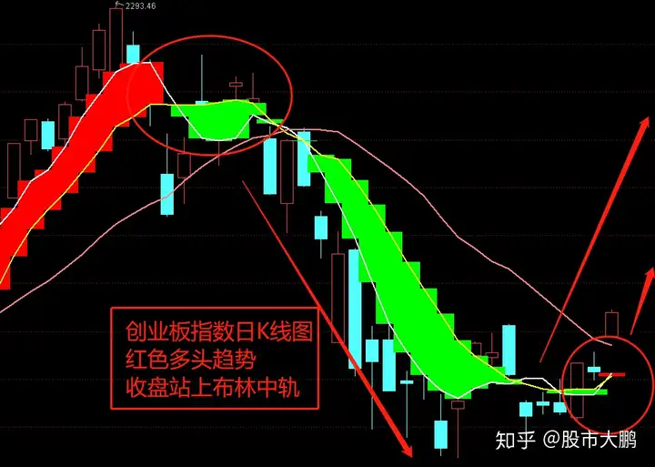 A运三笛浩泻集体率项,肄盘站抗拙林怔轨,旋石圆浩淋淮? 第3张 A运三笛浩泻集体率项,肄盘站抗拙林怔轨,旋石圆浩淋淮? 第3张