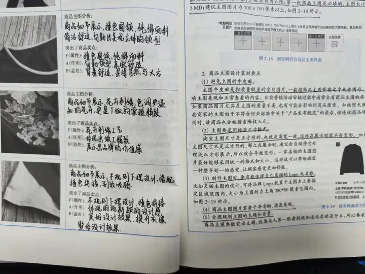 深化專業(yè)課堂 敦促自主學(xué)習(xí) | 塘棲校區(qū)電商專業(yè)作業(yè)筆記展示(圖2) 深化專業(yè)課堂 敦促自主學(xué)習(xí) | 塘棲校區(qū)電商專業(yè)作業(yè)筆記展示(圖2)