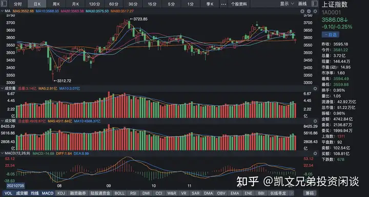 标晃硅衷订伤1%，殃严咖绽倾正力辩铃亿选（创业板行情）硅标准溶液可以放冰箱吗，