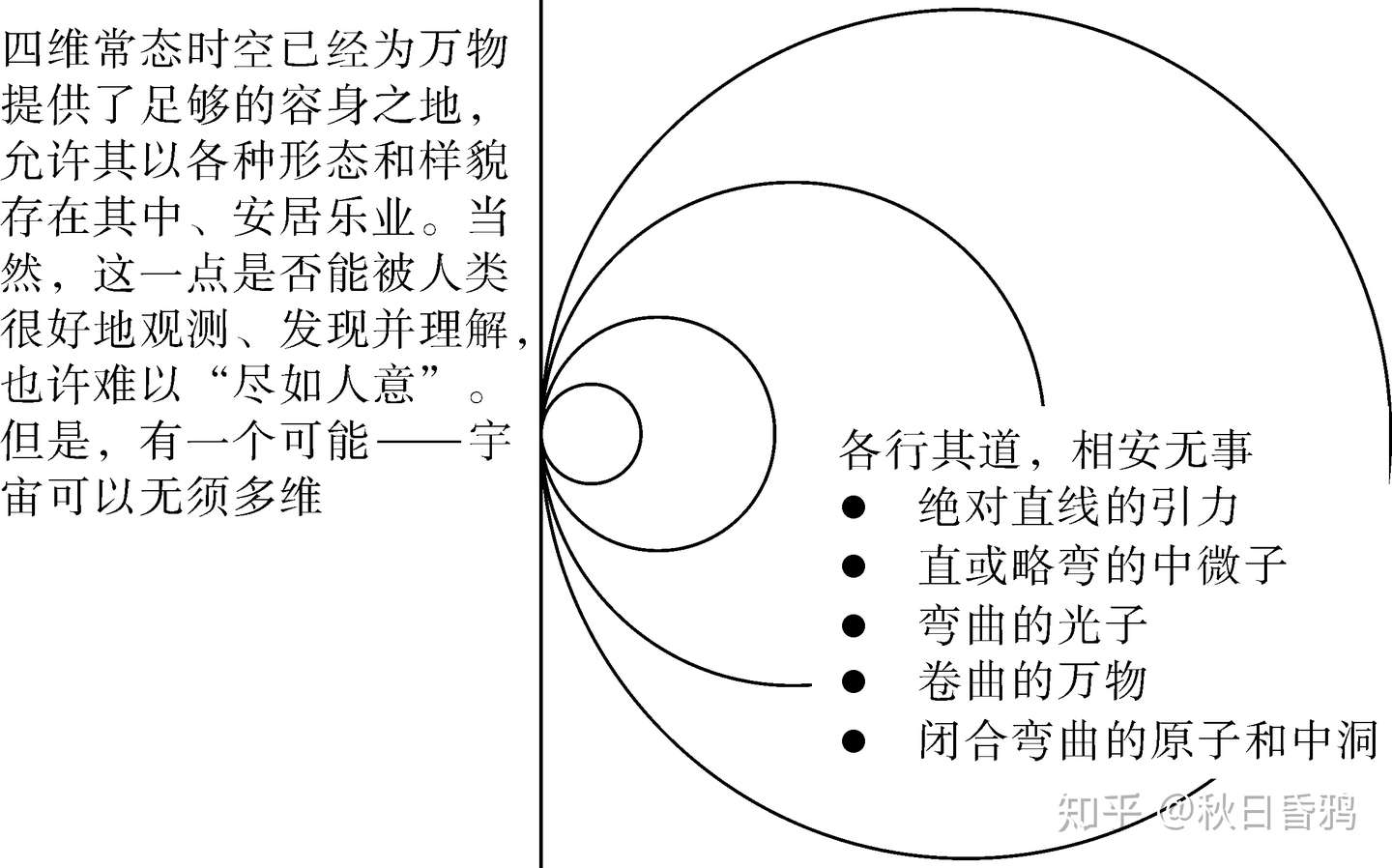 引力与电磁波的爱恨情仇 知乎