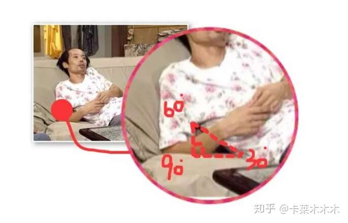 背部赘肉堆积的原因怎么减 知乎 背部赘肉堆积的原因怎么减 知乎