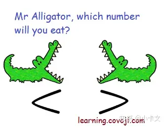 跟着鳄鱼先生一起学数学 