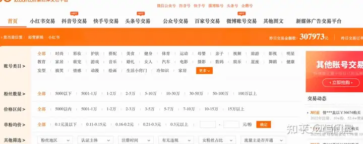 干货！2022年小红书上最赚钱的4个方法
