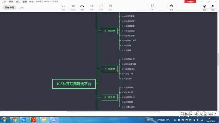 居然可以这样（互联网副业创业）互联网副业怎么做，副业：108个互联网赚钱平台都在这里了！，