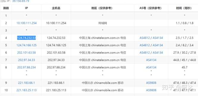 【转】个人使用vpn 【转】个人使用vpn