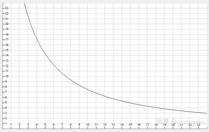 image-20191029102231667