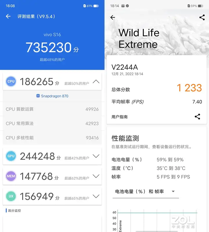 vivos16怎么样（关于vivo S16性能评测）