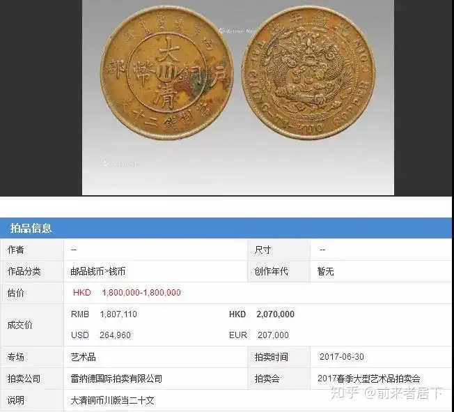广州中正拍卖   带你了解“”大清铜币最新成交价格表!   知乎