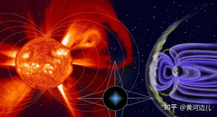 国家空间天气监测预警中心 11 日发布地磁暴红色预警，将会带来哪些影响？与太阳耀斑有何关系？