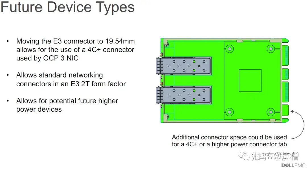 数据中心NVMe SSD和EDSFF前瞻：来自Intel、HPE、Dell & SNIA等- 知乎