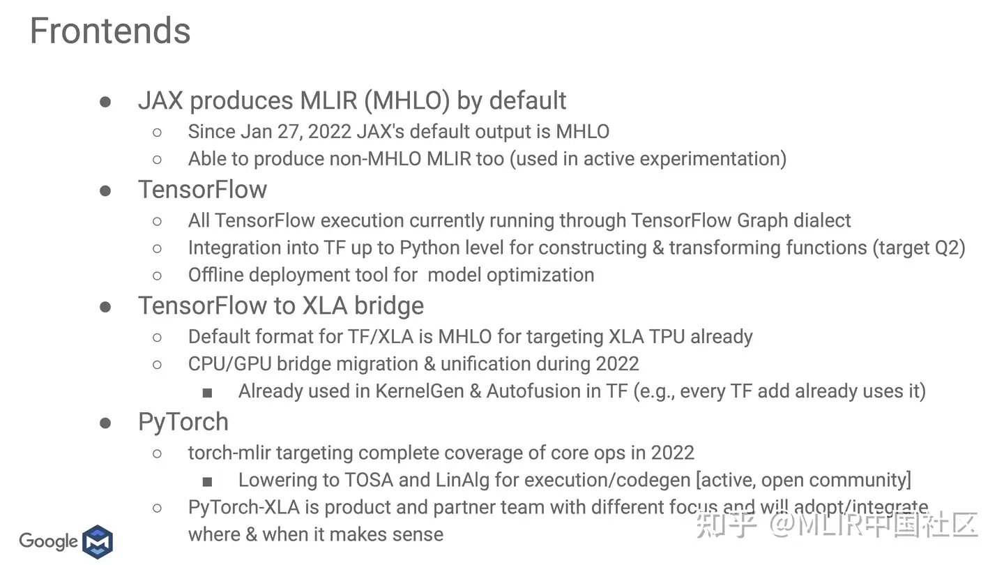 Meetup] MLIR-China首次Meetup Keynote演讲解读- 知乎