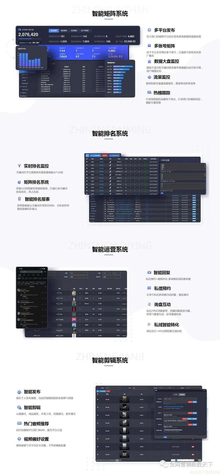 做抖音矩阵要投资多少？抖音矩阵20个手机都要开直播