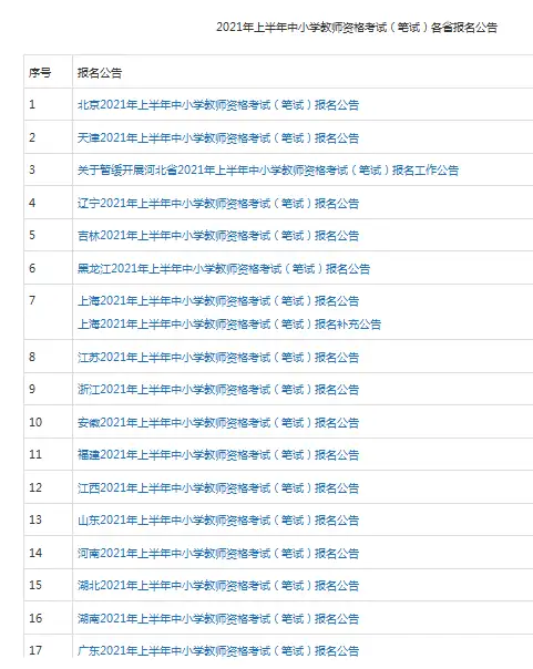 教师资格证考试必备5个重要网站，笔试面试认定都要用到，赶紧收藏！(考教资的网站)