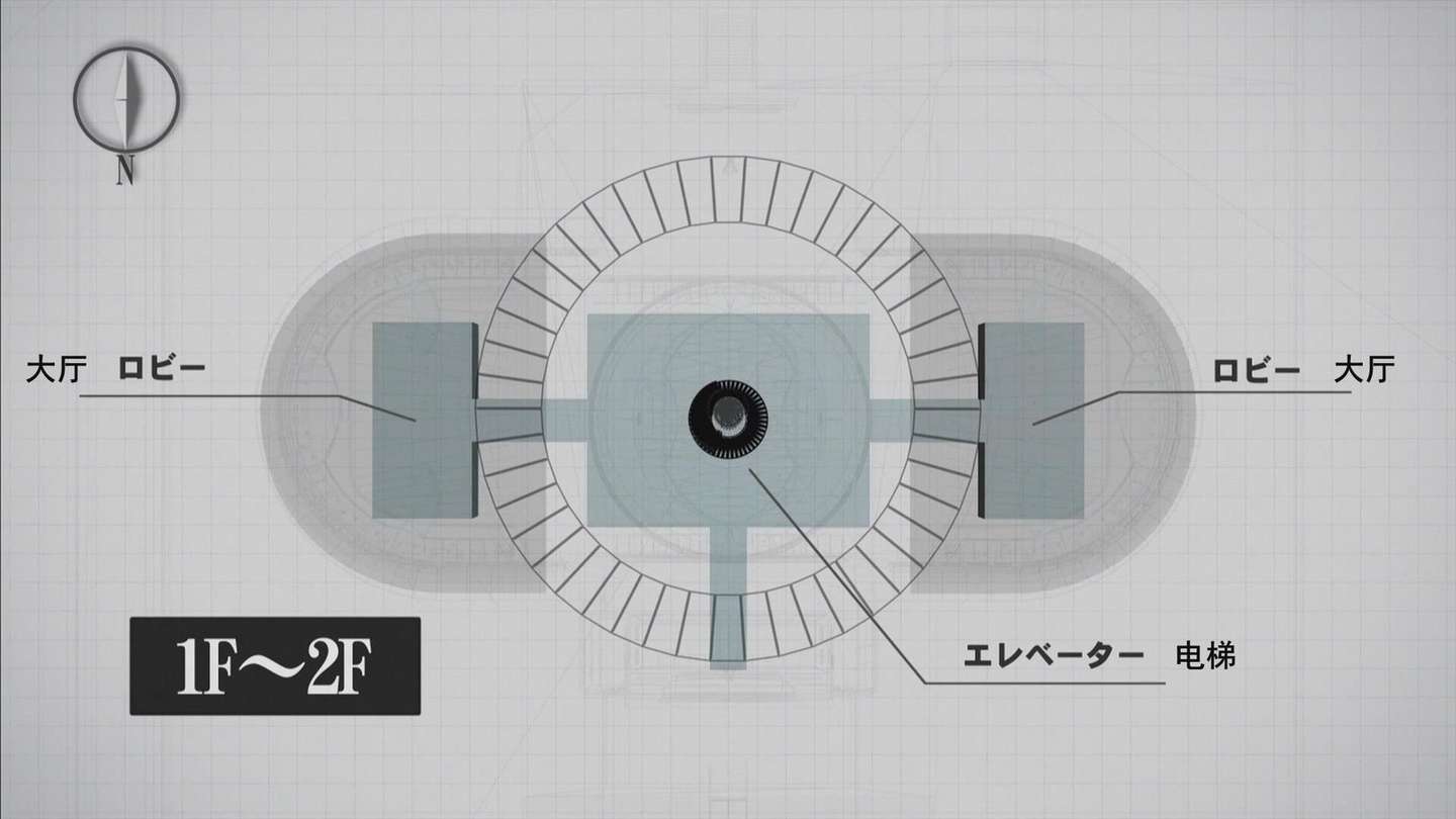 空之境界 解读篇 五 矛盾螺旋 知乎
