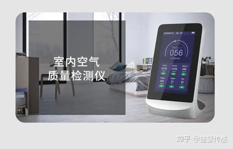 盛瑟红外二氧化碳传感器SM01-CO2A-P01介绍- 知乎