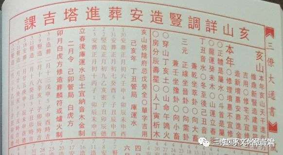 三僚大通书之二十四山造葬每月吉日红课