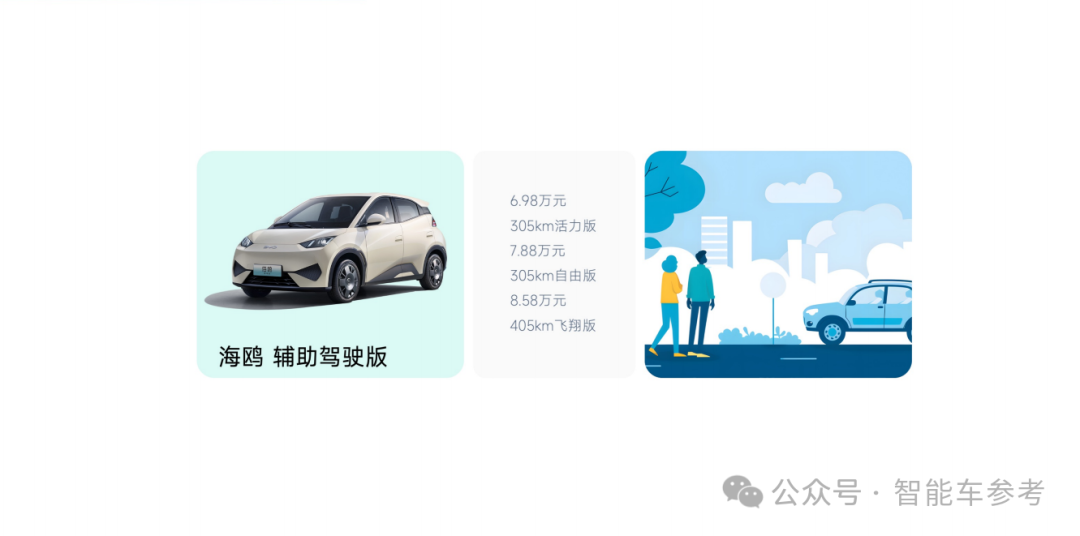 中国首份AI汽车产品报告：智能辅助驾驶五星标准来了