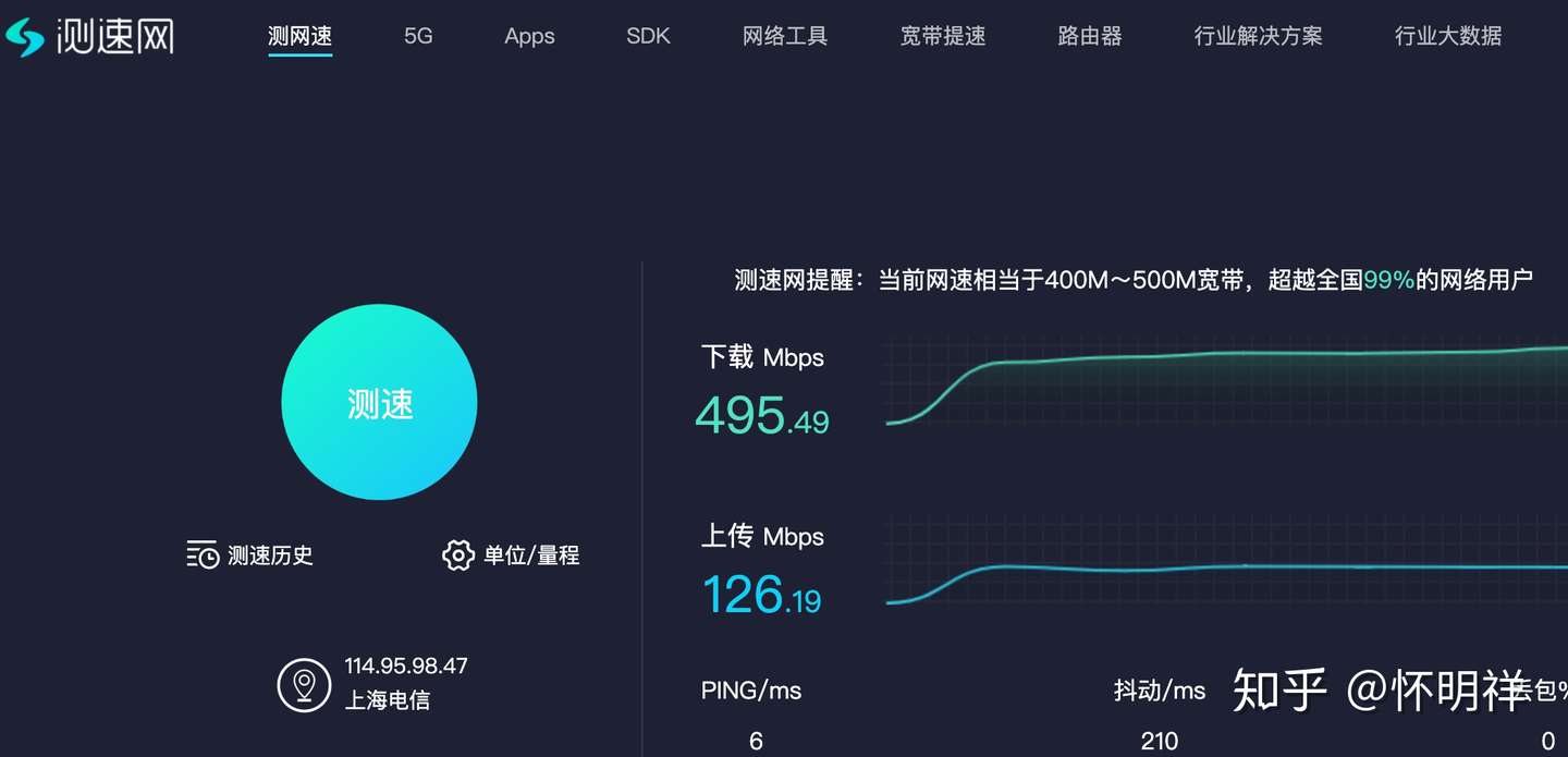 电信千兆网速 为什么只有百兆 知乎