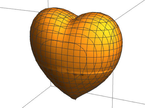 在geogebra3d绘图计算器中怎么绘制一个爱心