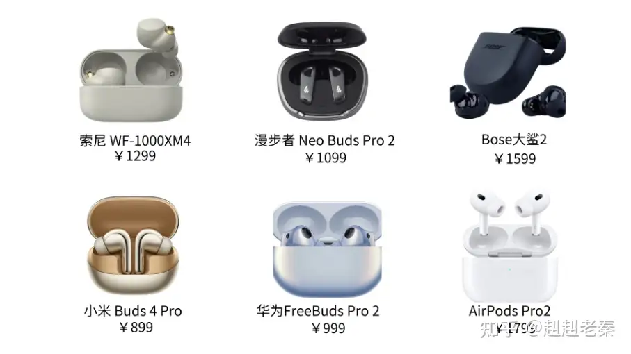 千元真无线降噪蓝牙耳机深度对比评测：苹果AirPods Pro2、索尼XM4