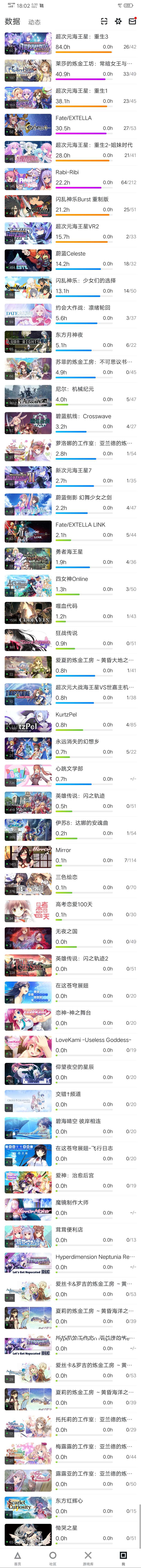 能否推荐一些二次元pc单机游戏？  第2张