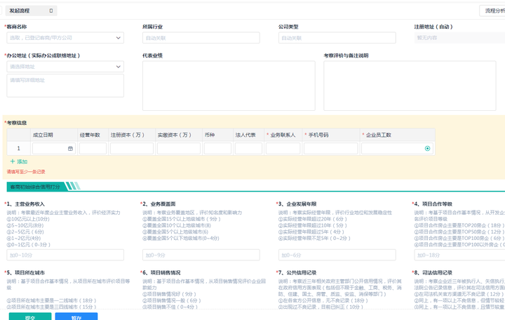 什么是业财一体化,业财一体化解决方案,业财一体化建设