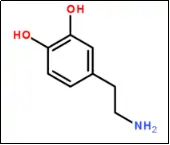 炭包裹法—新能源材料的主力军