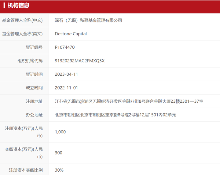 今日头条老板张一鸣简介 张一鸣2023身价多少亿元？