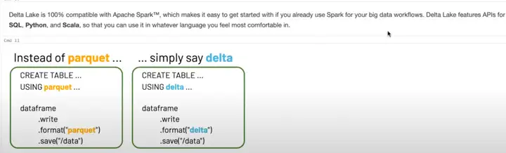 从 Delta 2.0 开始聊聊我们需要怎样的数据湖-开源基础软件社区