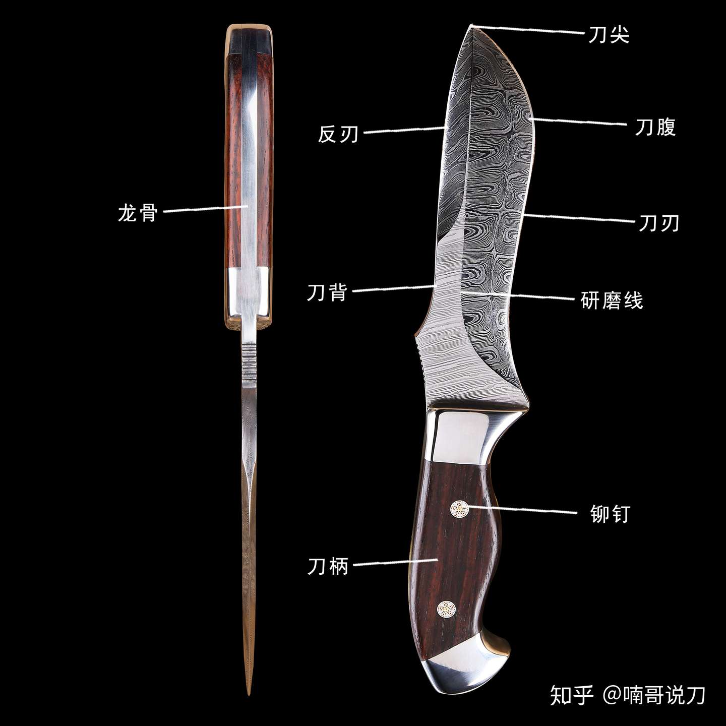 大马士革刀各部位解剖 标示得非常清晰 知乎