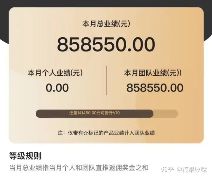 如何搭建高天花板、有内驱力的分销体系
