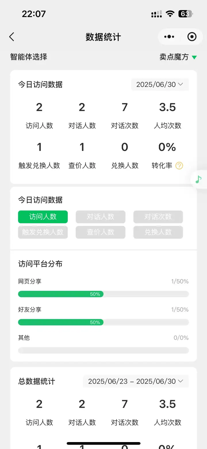 劲爆！AI Agent可接入微信变现了【喂饭级教程】