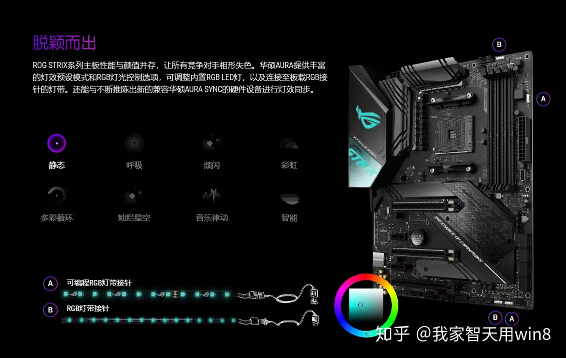 八测】在？加点钱进群？ROG STRIX X570-F GAMING评测- 知乎