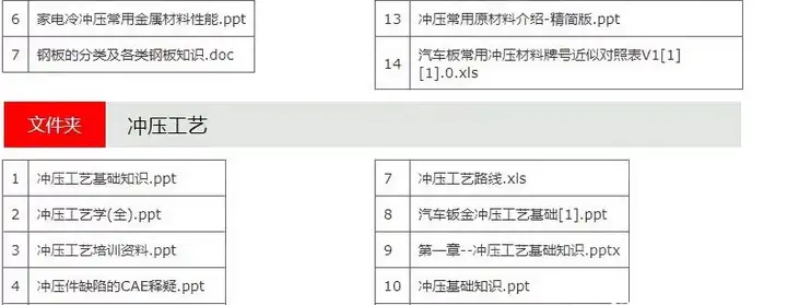 图片[8]-126套钣金设计资料-钣金模具结构设计五金工艺流程压钣金表面缺陷处理资料【电商热销28】-暗冰资源网