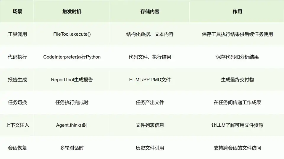从京东内部走出的开源Agent，能成为标准定义者吗？