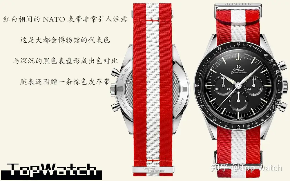 新表』Omega 推出限量版Speedmaster 'First Omega In Space Met