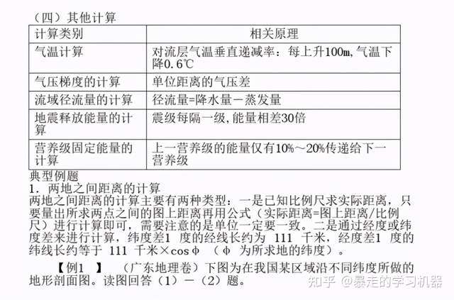 高中地理 计算题专题汇总 考试一定能用到 建议打印收藏 知乎