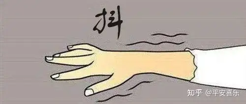 手抖是什么病？检查挂哪个科？ - 知乎
