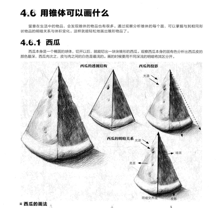 靜物素描水果畫法篇西瓜怎麼畫及繪畫步驟講解