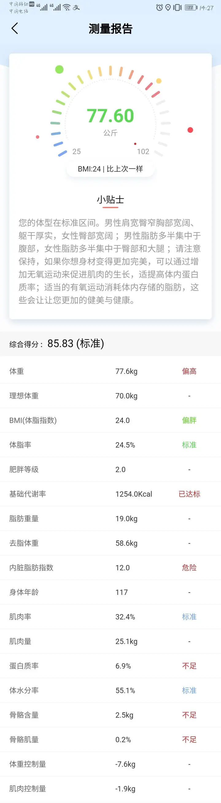 求体脂秤各数据的计算公式 ？(体脂秤各项数据怎么得到的)