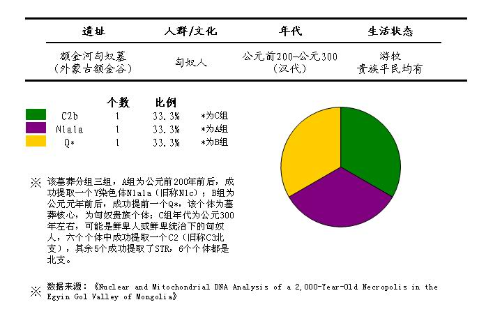 知乎专栏