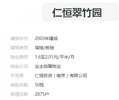 鼓楼滨江,燕子矶,江北雨山路,甚至老的一笔的小区诸如仁恒翠竹园也都