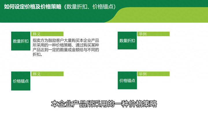 声望定价是什么意思？声望定价策略三个例子