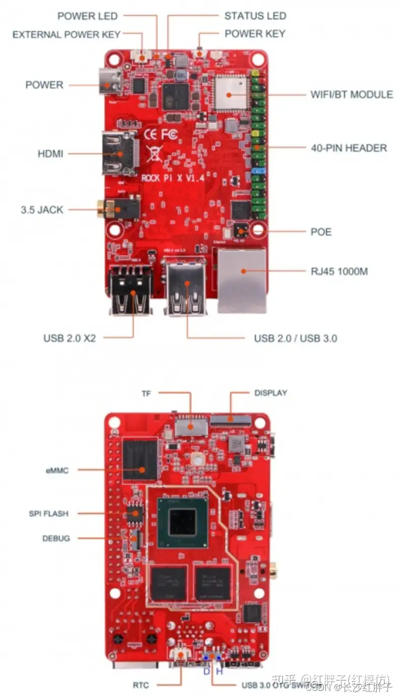 Rock Pi开发笔记（一）：Rock Pi系列arm产品方案快速落地方案介绍- 知乎