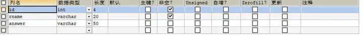 PHP告白墙源码+报告+调试视频