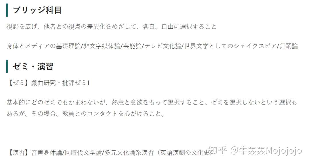学部 志望理由书写作模版 建议收藏 知乎