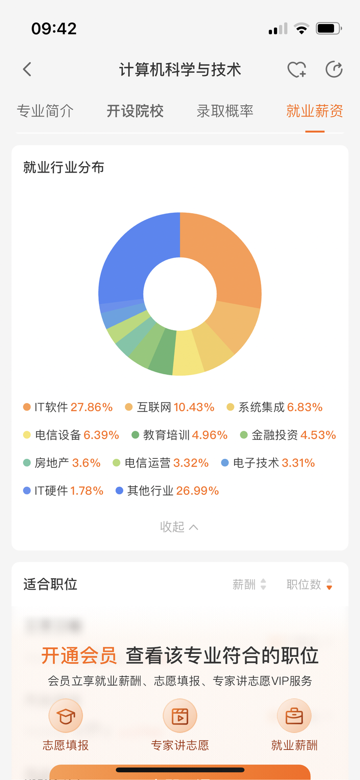 高考志愿填报,AI工具选择指南!(附985,211大学各省份分布地图)