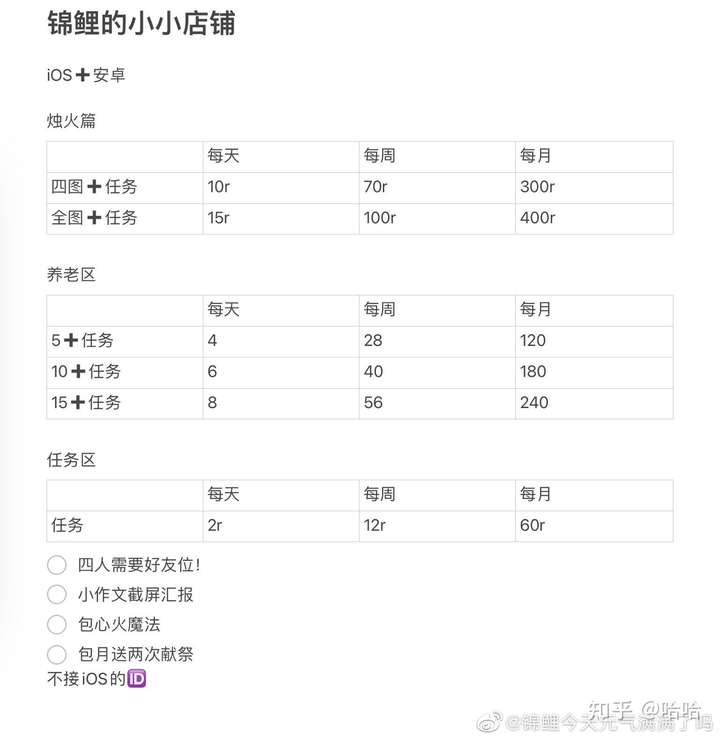 光遇代跑价格差不多是多少?