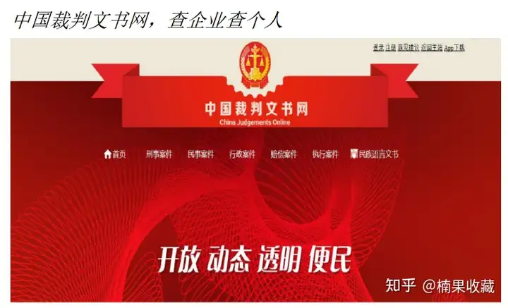 生财人必备的1000+个法律常识